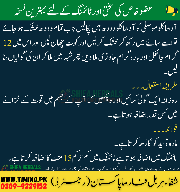 lun ki timing ki medicine